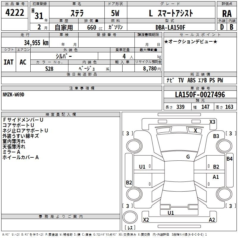 SUBARU STELLA