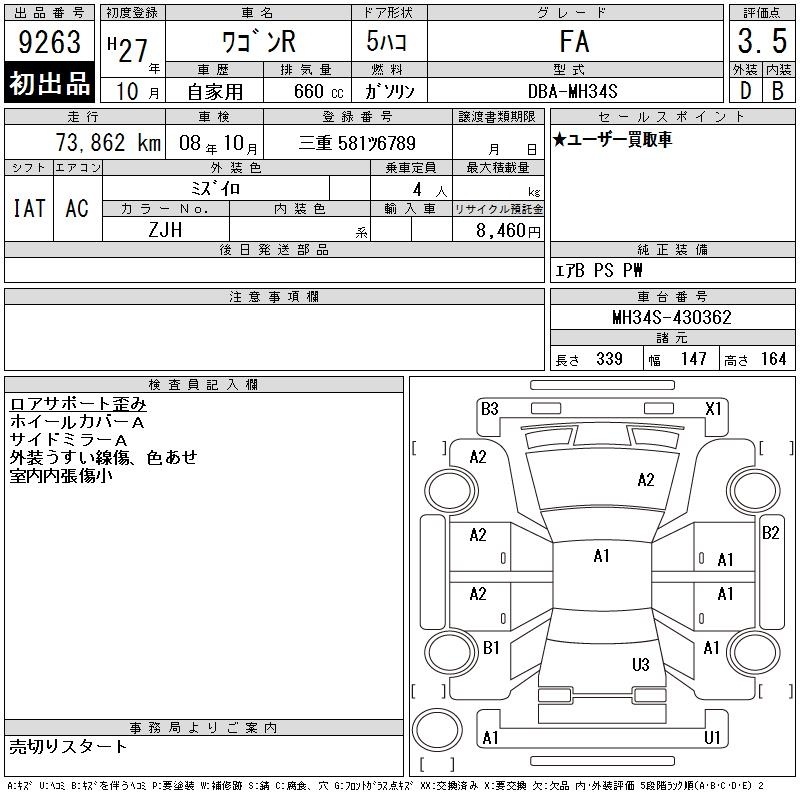 SUZUKI WAGON R