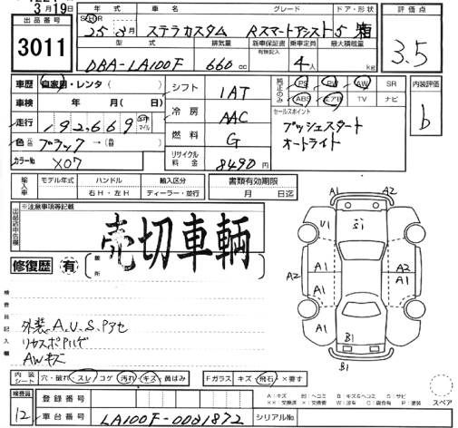SUBARU STELLA