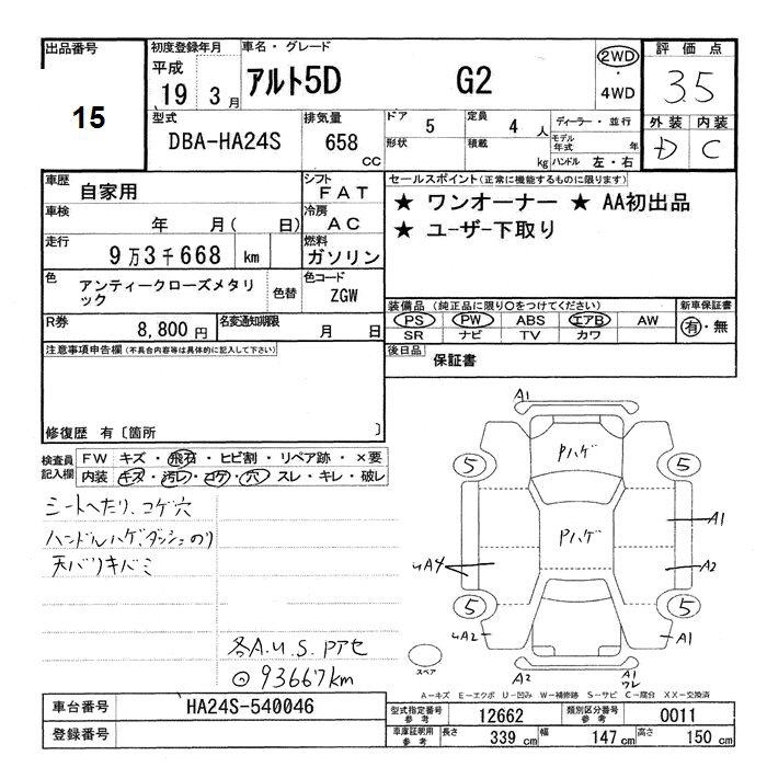 SUZUKI ALTO