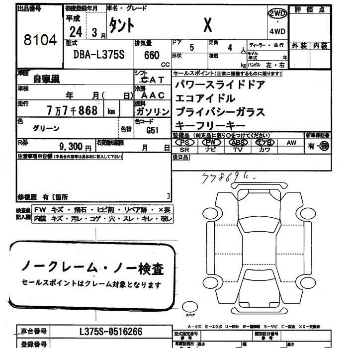 DAIHATSU TANTO
