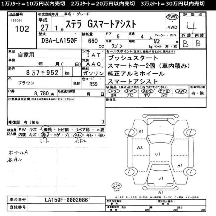 SUBARU STELLA