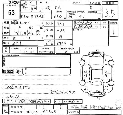 SUZUKI WAGON R