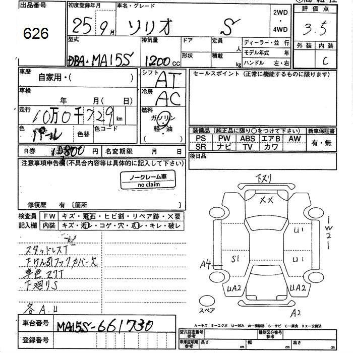 SUZUKI SOLIO