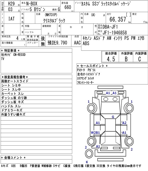HONDA N-BOX