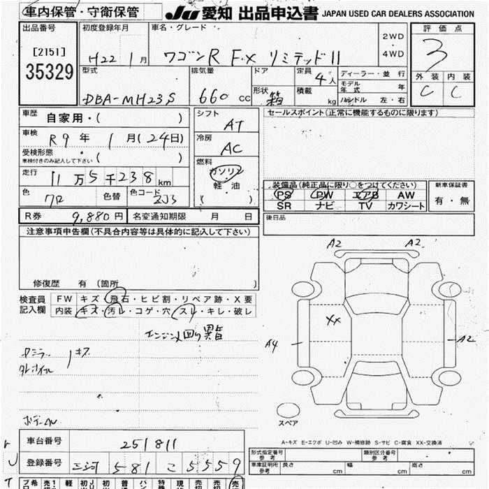 SUZUKI WAGON R