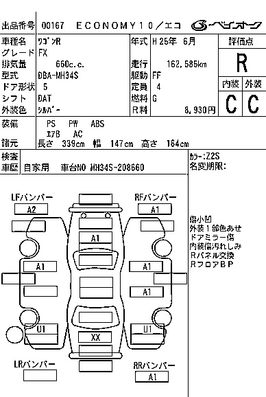 SUZUKI WAGON R