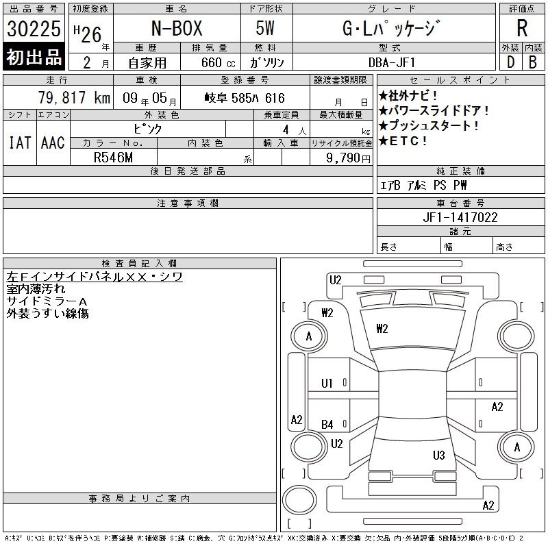 HONDA N-BOX