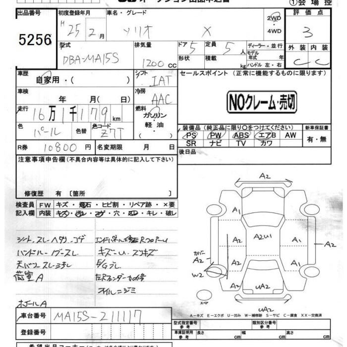 SUZUKI SOLIO