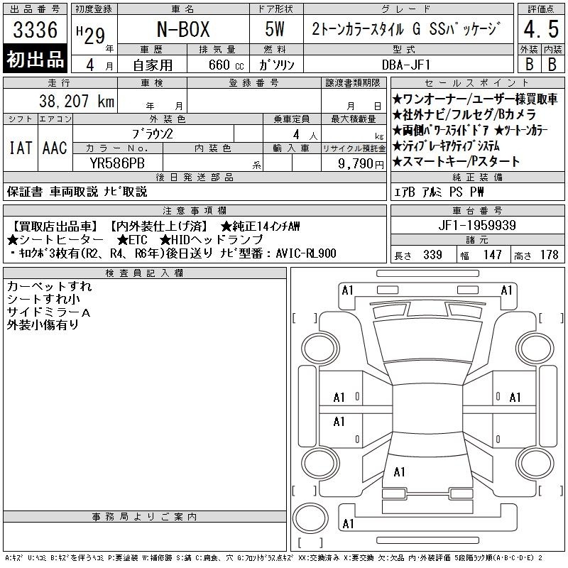 HONDA N-BOX