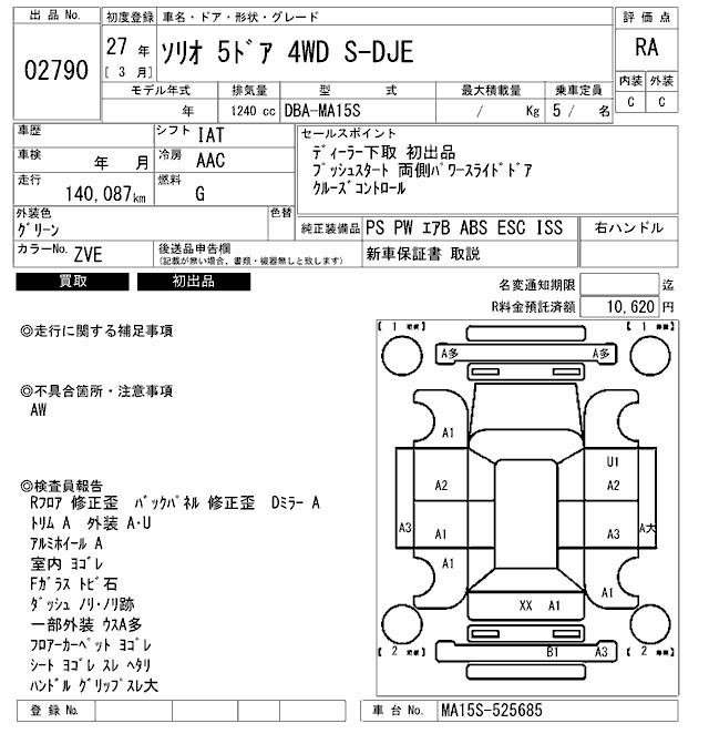 SUZUKI SOLIO