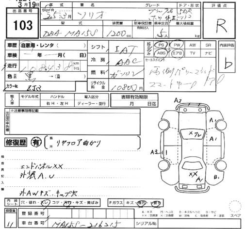 SUZUKI SOLIO