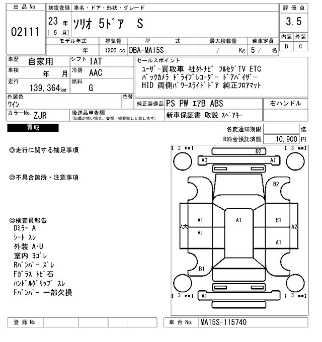 SUZUKI SOLIO