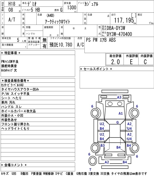 MAZDA DEMIO