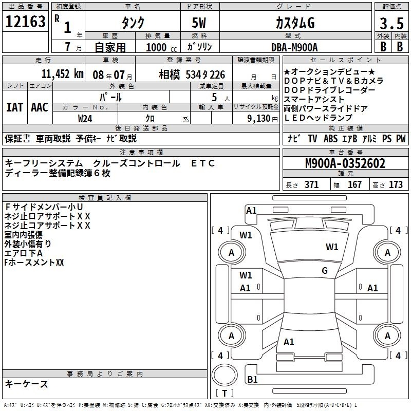 TOYOTA TANK