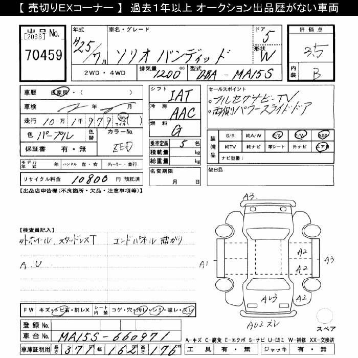 SUZUKI SOLIO
