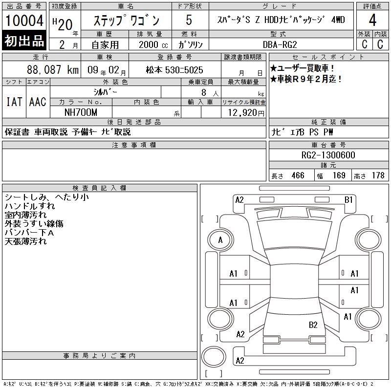 HONDA STEPWGN