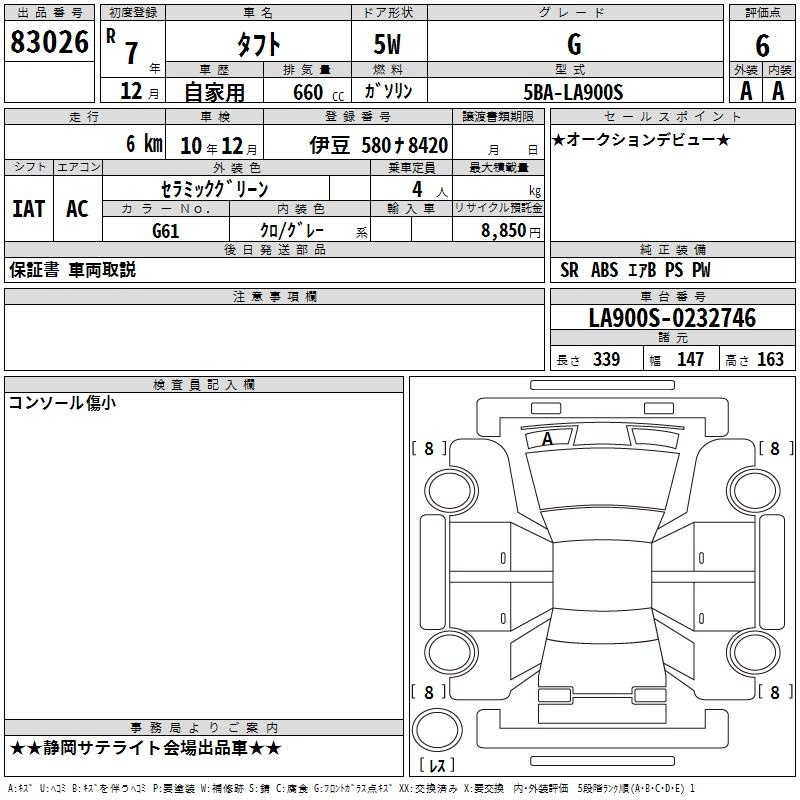 DAIHATSU TAFT