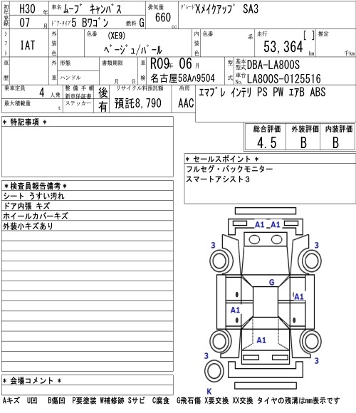 DAIHATSU MOVE CANBUS