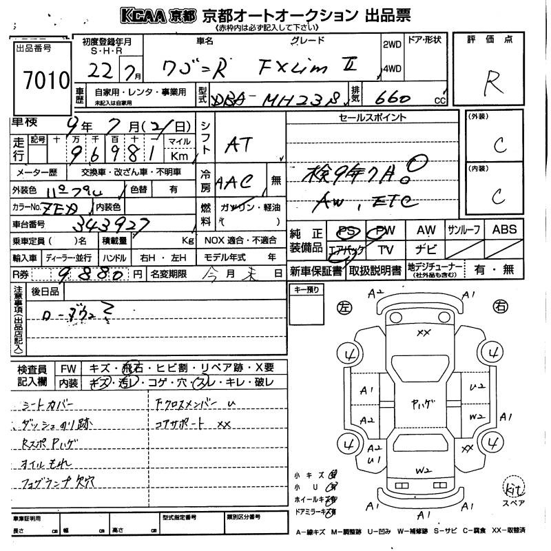 SUZUKI WAGON R