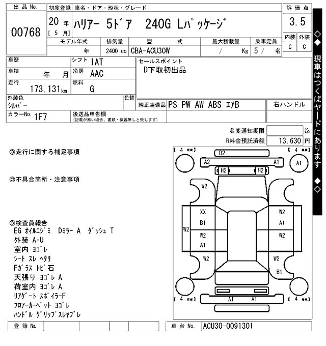 TOYOTA HARRIER