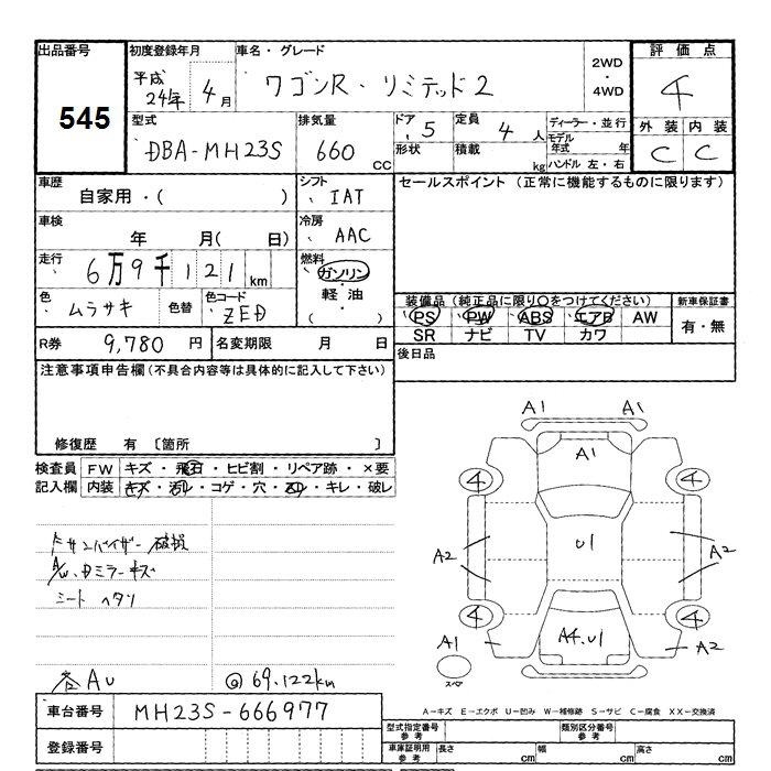 SUZUKI WAGON R