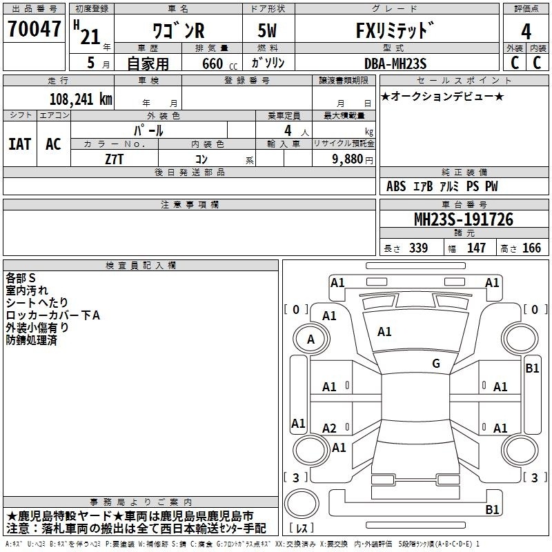 SUZUKI WAGON R
