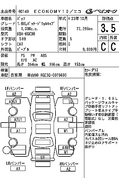TOYOTA PASSO