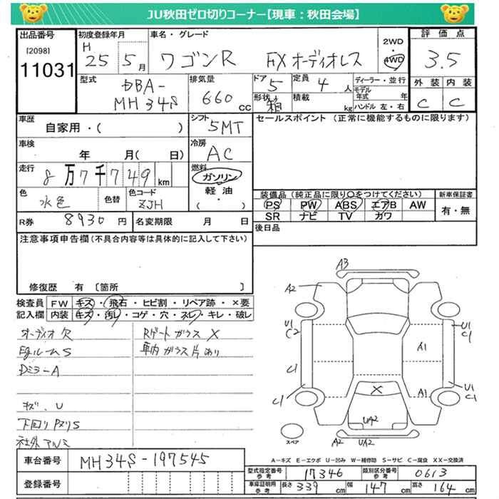 SUZUKI WAGON R