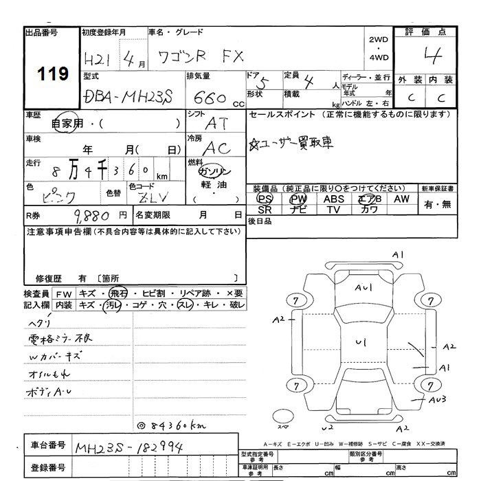 SUZUKI WAGON R