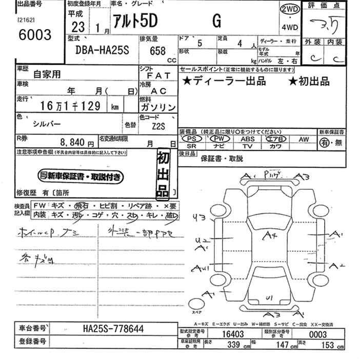 SUZUKI ALTO