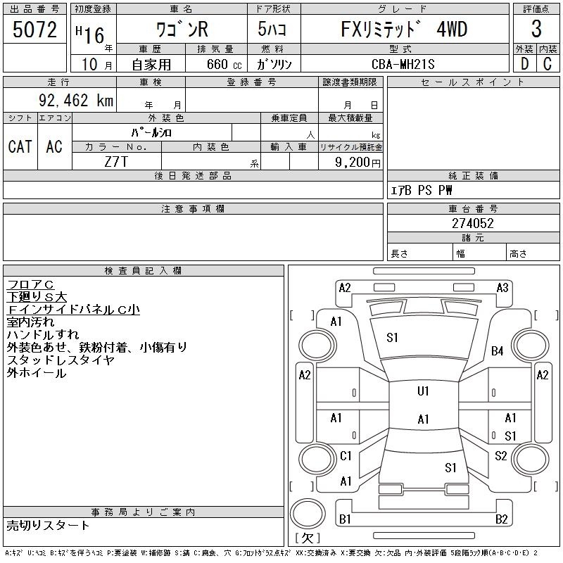 SUZUKI WAGON R