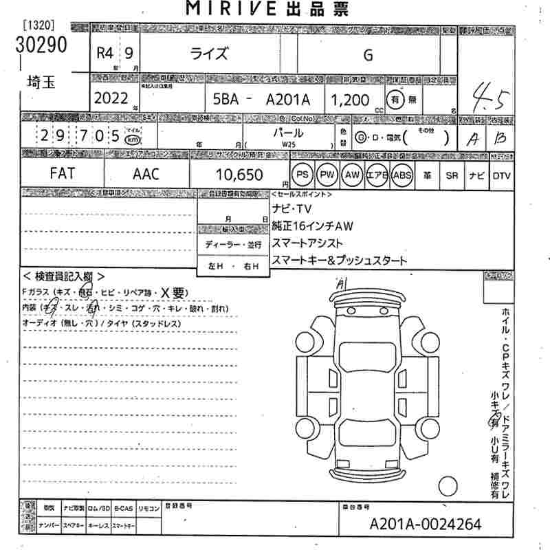 TOYOTA RAIZE
