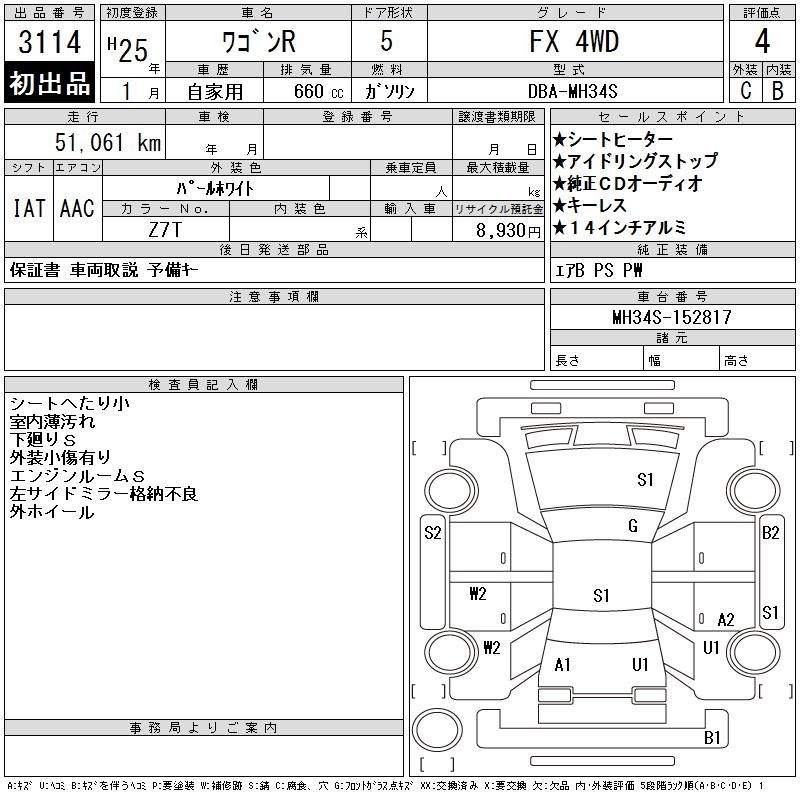 SUZUKI WAGON R