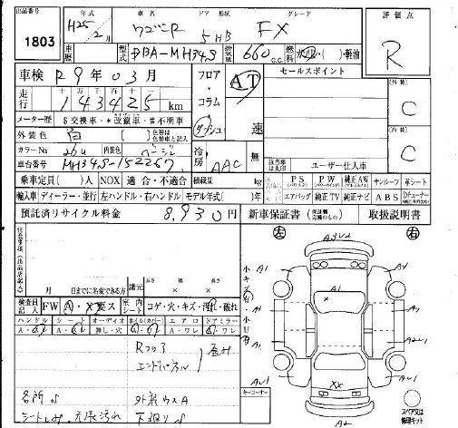 SUZUKI WAGON R