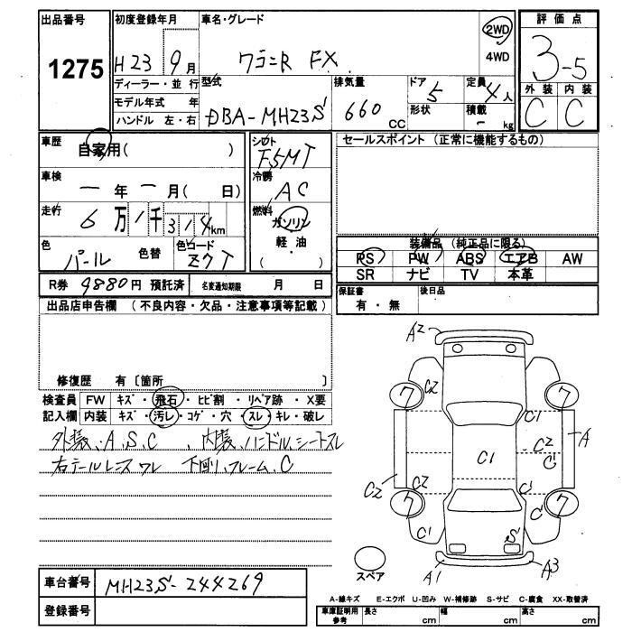 SUZUKI WAGON R