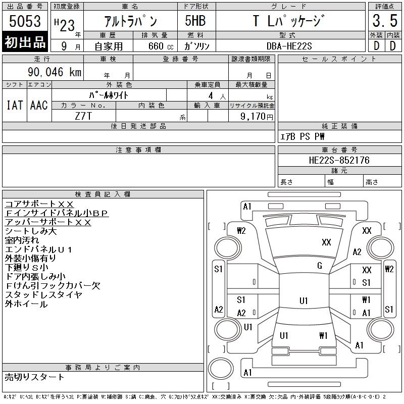 SUZUKI ALTO LAPIN