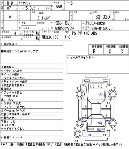NISSAN OTTI