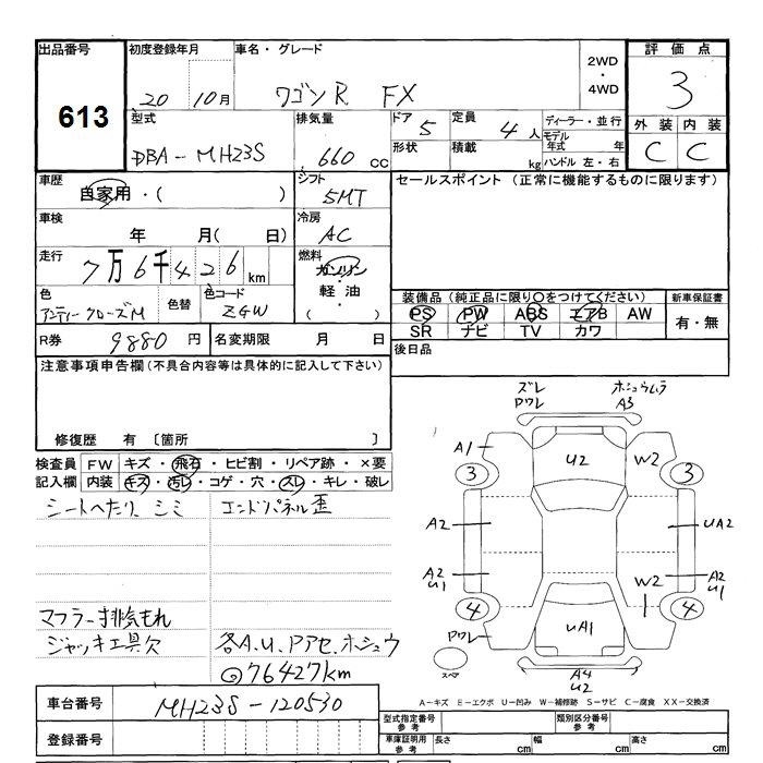 SUZUKI WAGON R