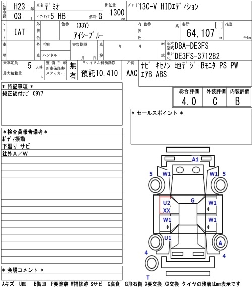 MAZDA DEMIO