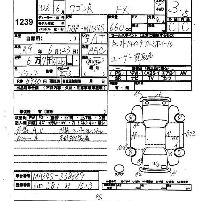 SUZUKI WAGON R