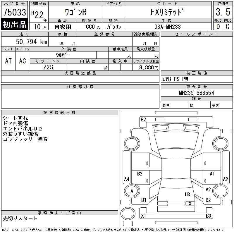 SUZUKI WAGON R