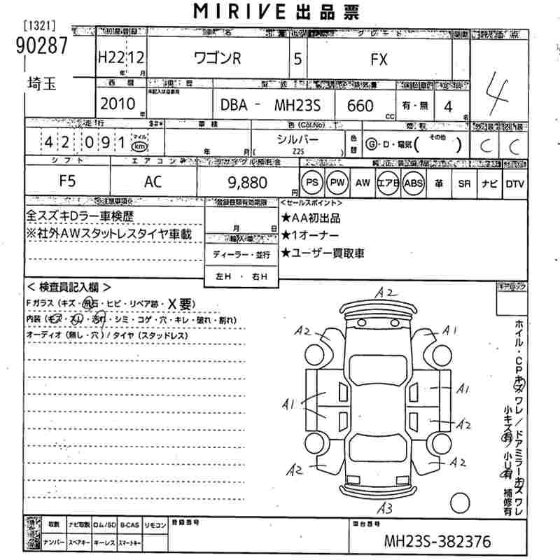 SUZUKI WAGON R