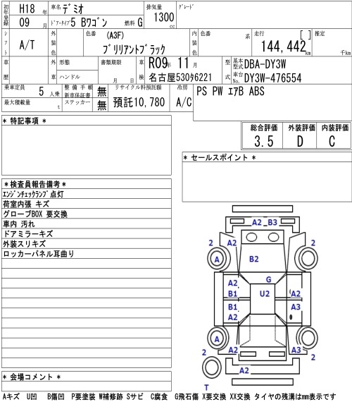 MAZDA DEMIO