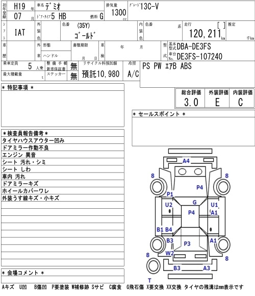 MAZDA DEMIO