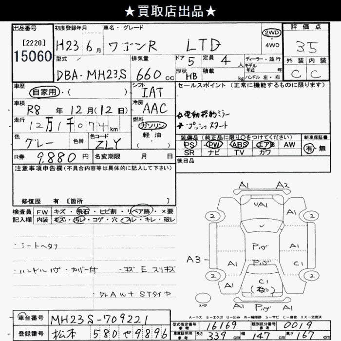 SUZUKI WAGON R