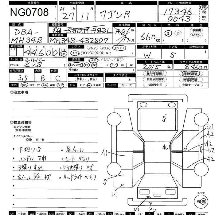 SUZUKI WAGON R
