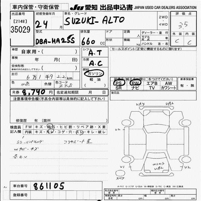 SUZUKI ALTO