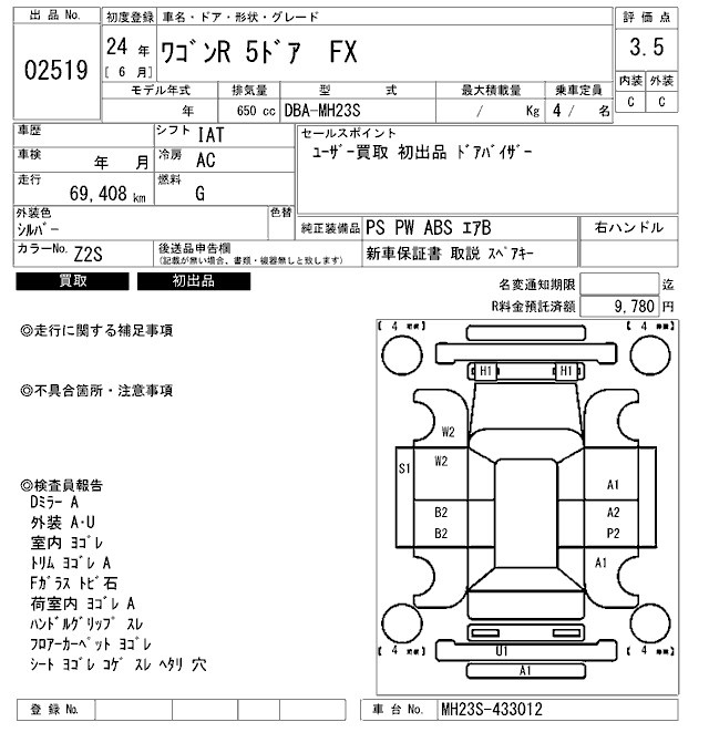 SUZUKI WAGON R