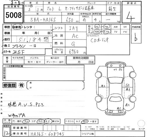 SUZUKI ALTO